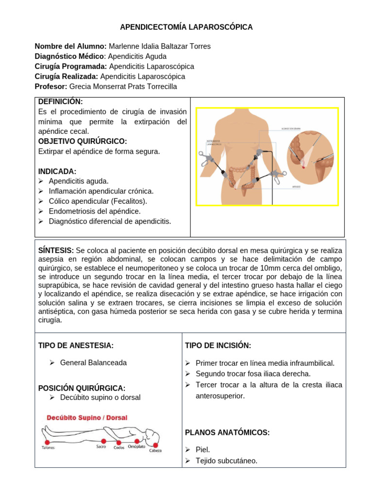 Protocolo de Apendicectomía Laparoscópica | PDF | Especialidades ...
