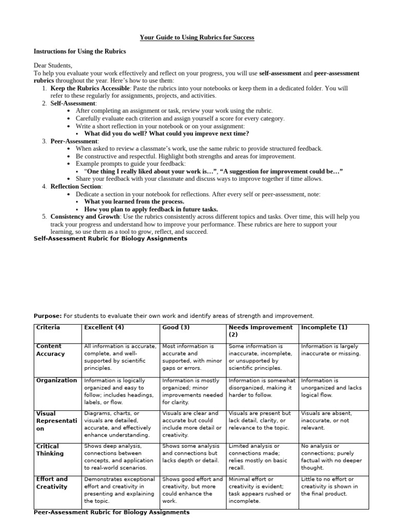 Effective Rubric Use for Student Success | PDF | Information | Creativity