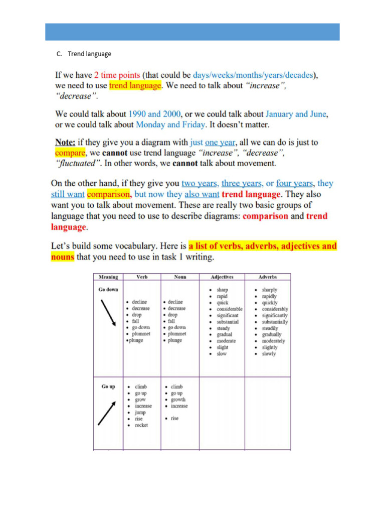 AC-task1 - Trend Language | PDF