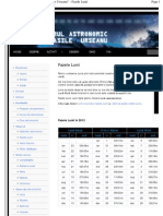Fazele Lunii 2012 Cu Orele