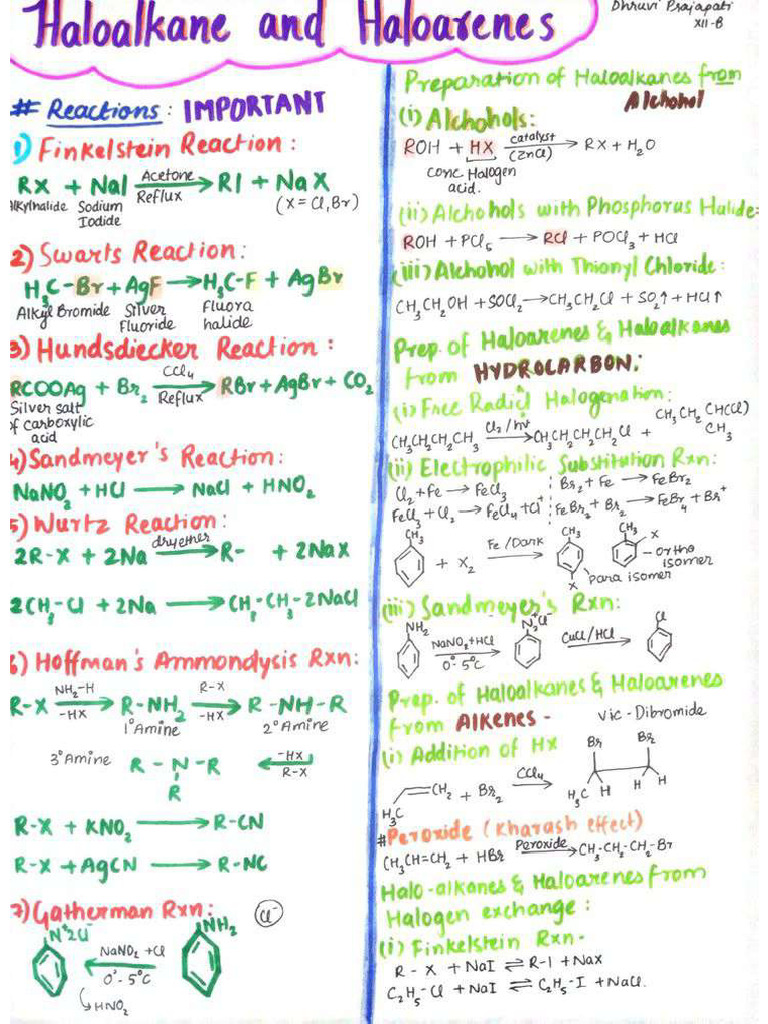haloalkanes-and-haloarenes-important-notes-pdf
