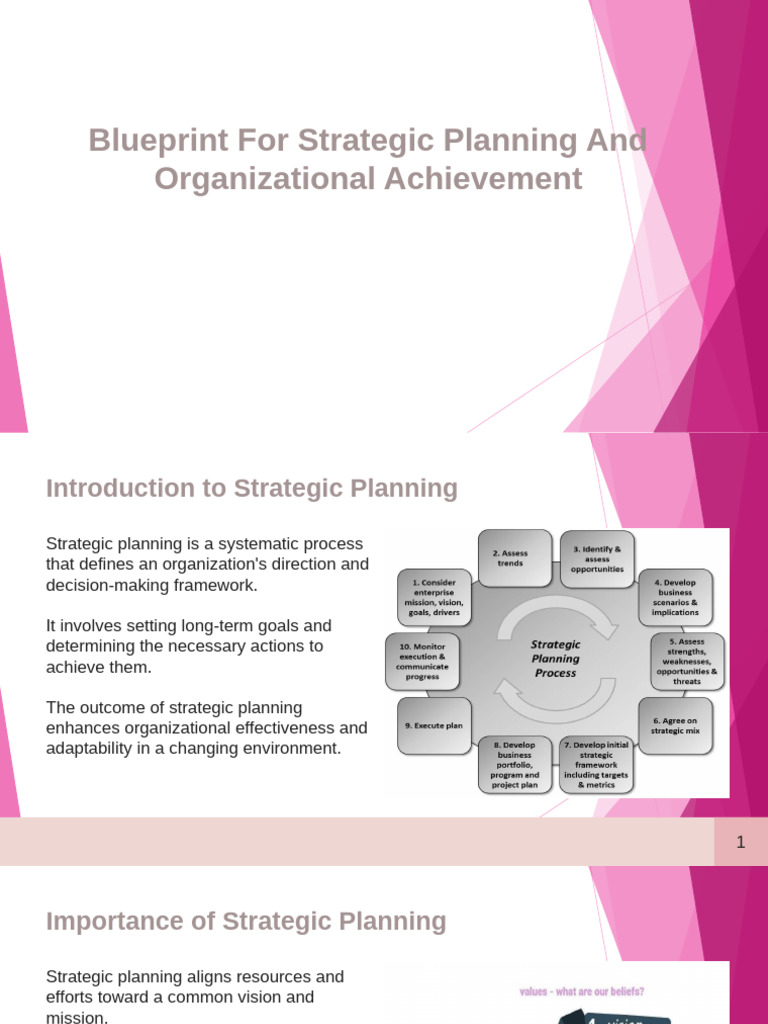 Strategic Planning for Organizations | PDF | Strategic Planning | Goal