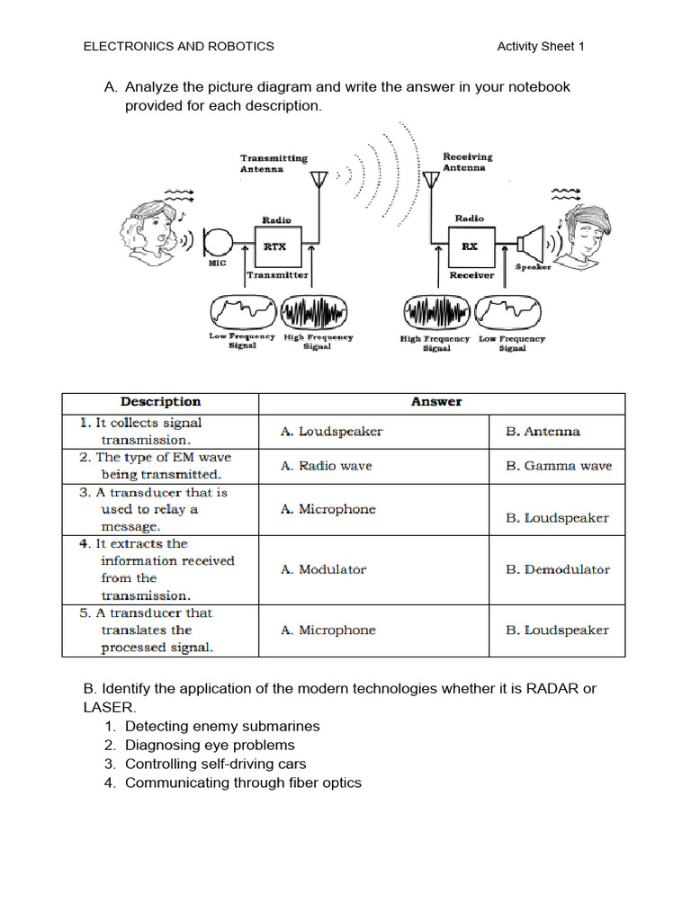 Electronics Activity Sheet | PDF