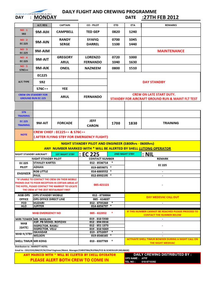 Daily Crewing 27 Feb | PDF