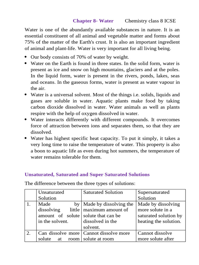 Water: Properties and Solutions in Chemistry | PDF | Solubility | Water