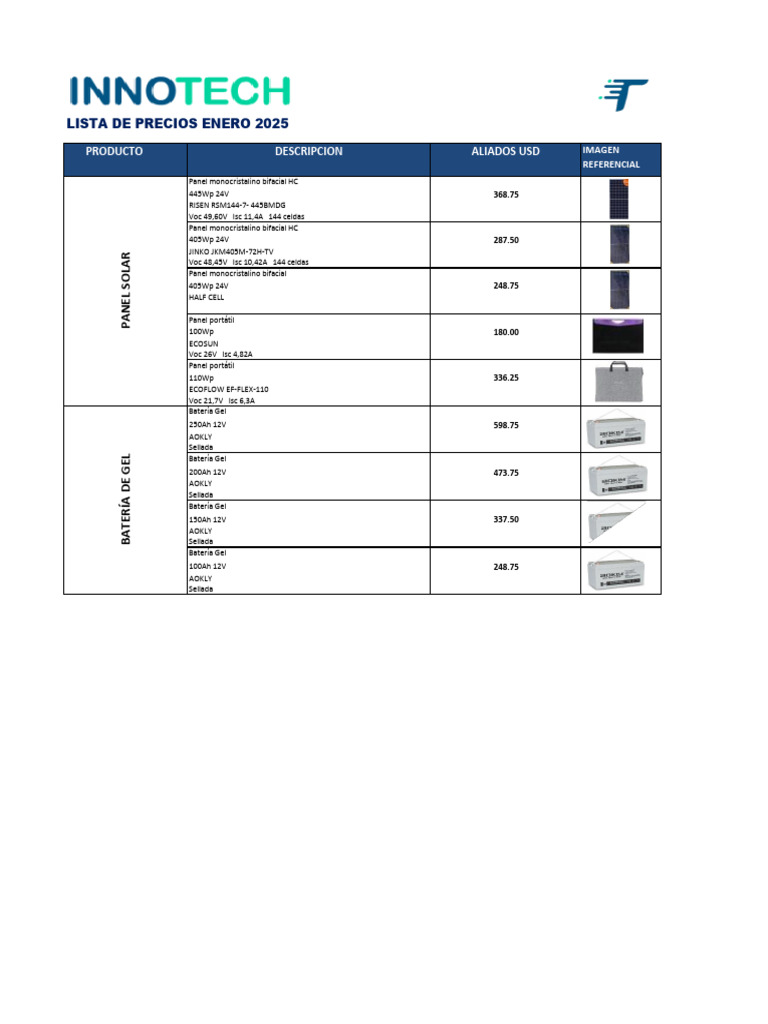 Precios Innotech General Enero 2025 | PDF | Painel solar | Ciências Físicas