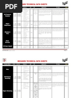 Download Meguiars Tds by Sabet English by sabte SN8289660 doc pdf
