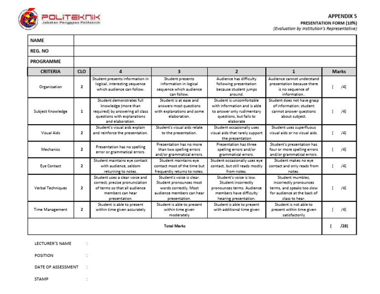 Presentation Evaluation Criteria Guide | PDF | Cognition | Cognitive ...