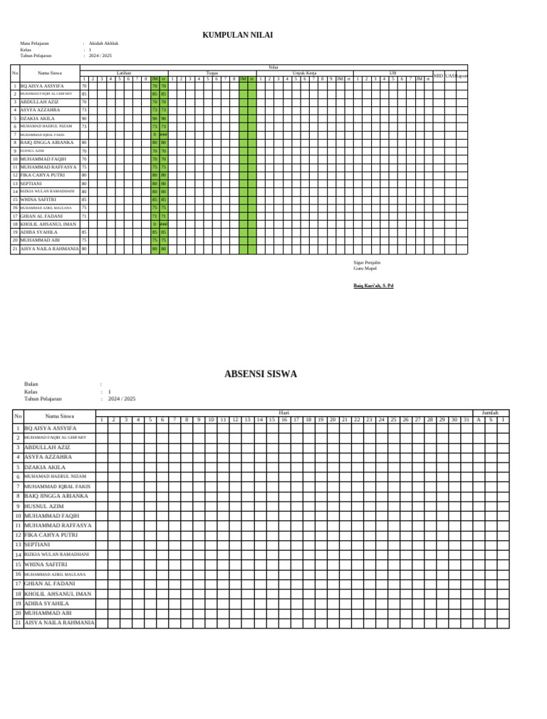 Nilai dan Absensi Siswa Kelas 1 Akidah | PDF