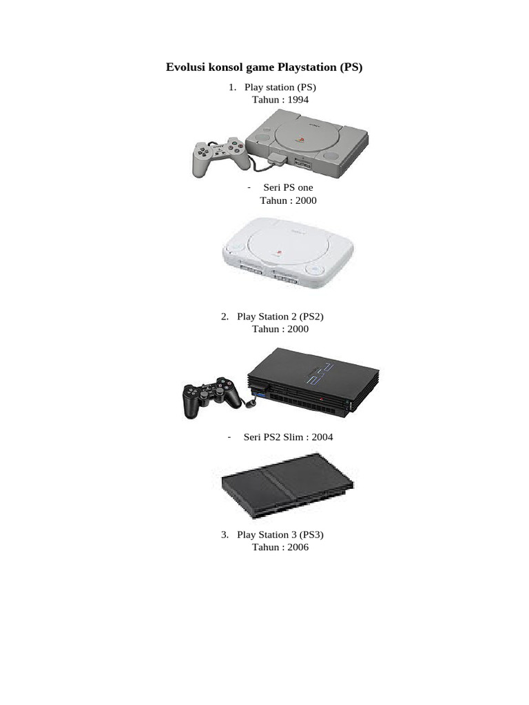 Evolusi Konsol Game Playstation | PDF