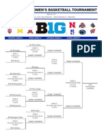 2012 B1G Women's Basketball Tournament Bracket