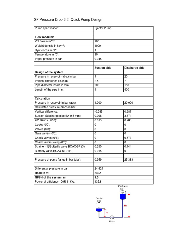 BOAX-SF Pump Design Pressure Analysis | PDF