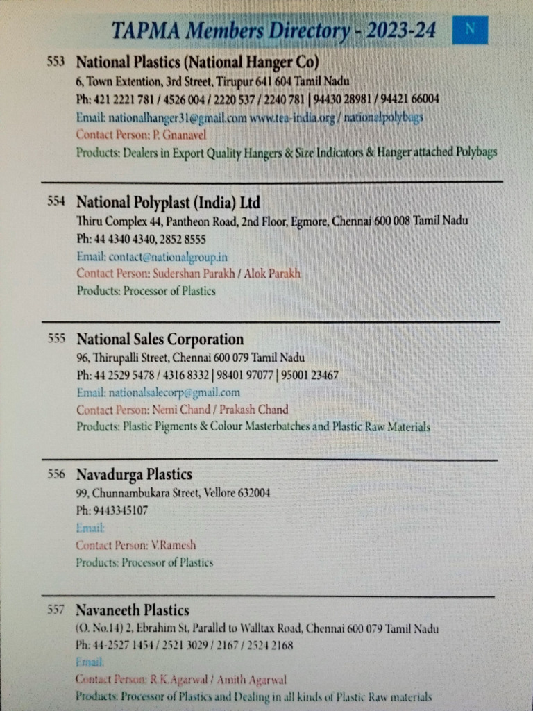 2023-24 TAPMA Members Directory | PDF