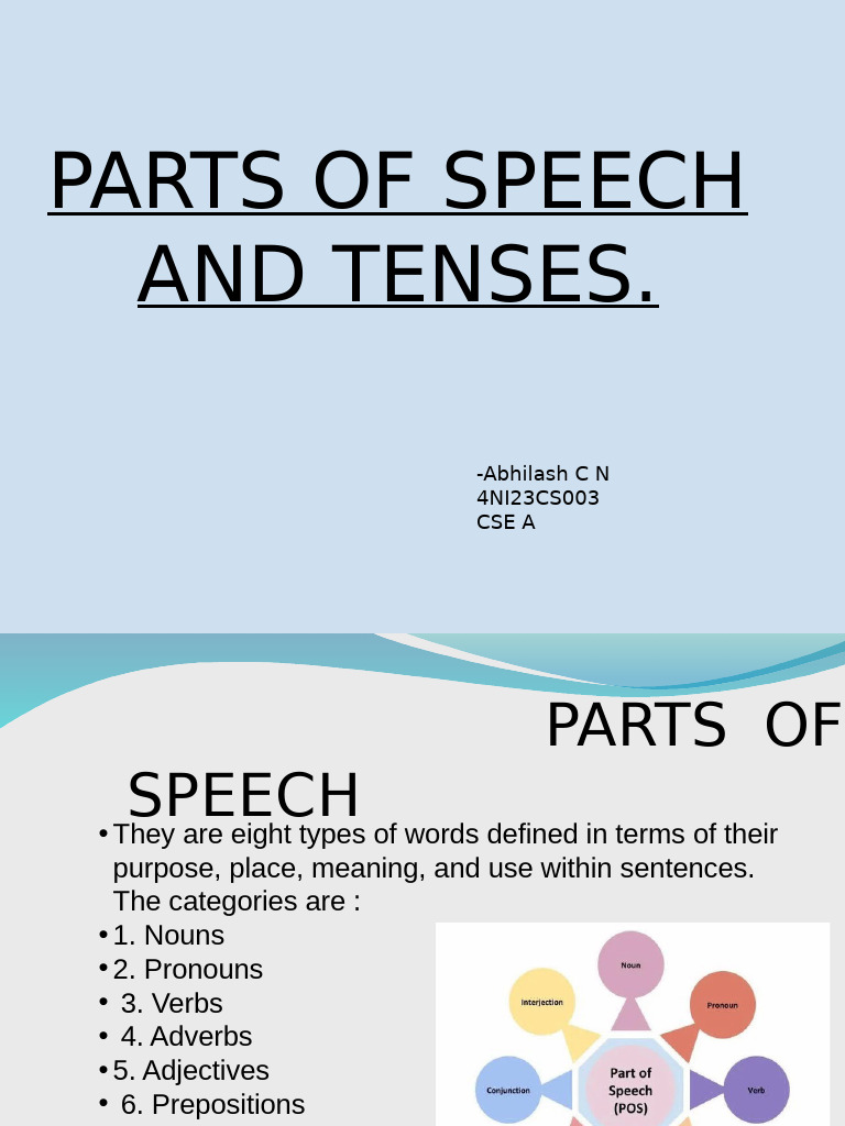 Parts of Speech and Tenses | PDF | Résumé | Part Of Speech