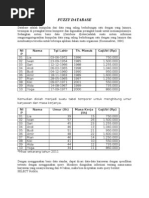 Basisdata Fuzzy Model Tahani