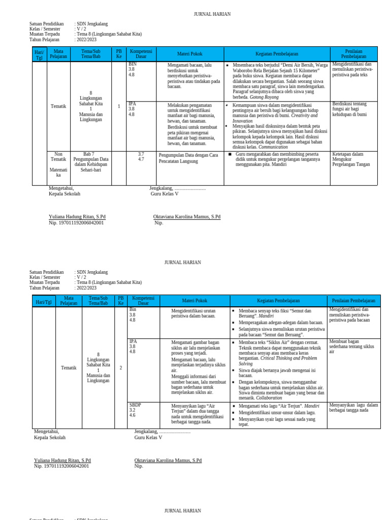 Jurnal Harian Kelas V Tema Lingkungan Pdf