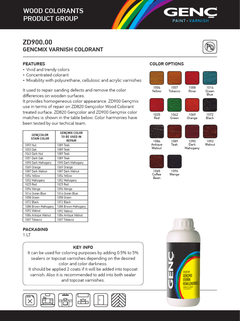 Zd900.00 Gencmix Varnish Colorant | PDF