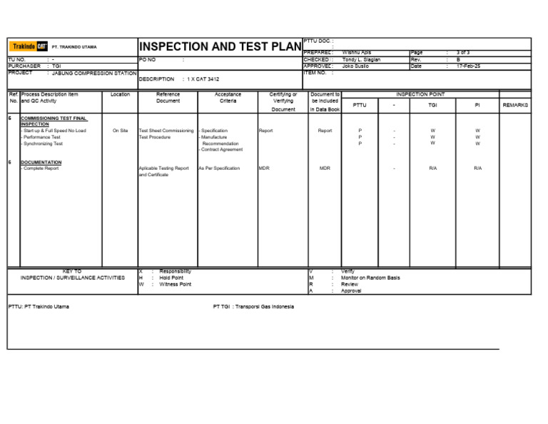 CAT 3412 Commissioning Test Report | PDF