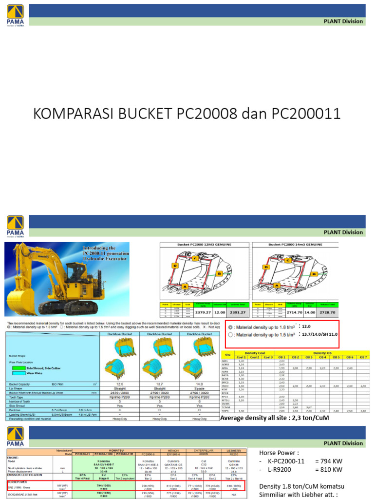 PC2000 Bucket Comparison Analysis | PDF | Physical Quantities | Volume