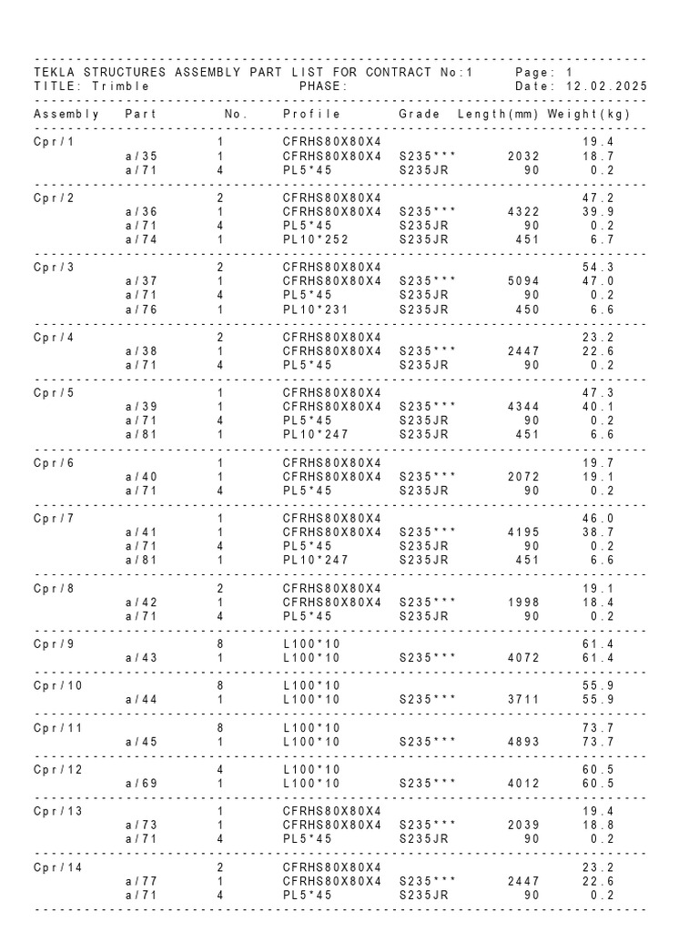Tekla Structures Assembly Part List | PDF
