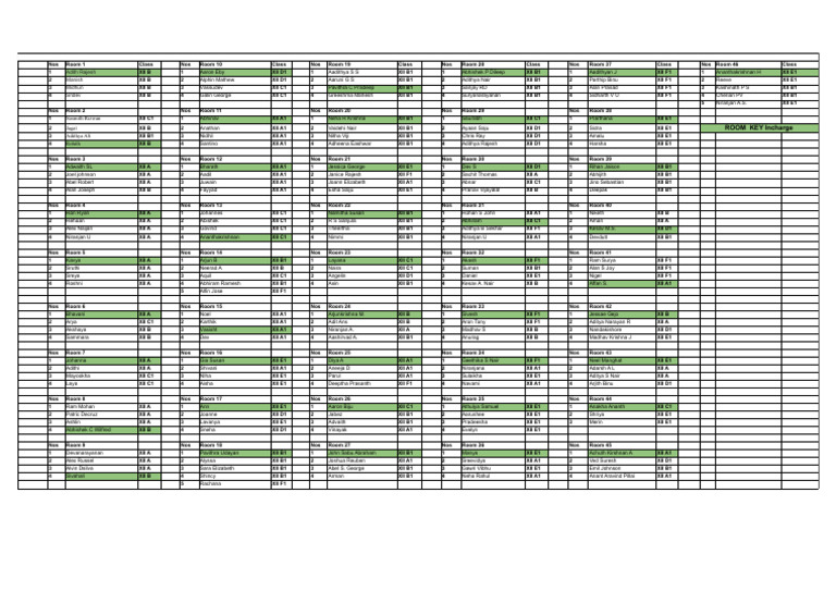 Room Assignments for Class XII | PDF