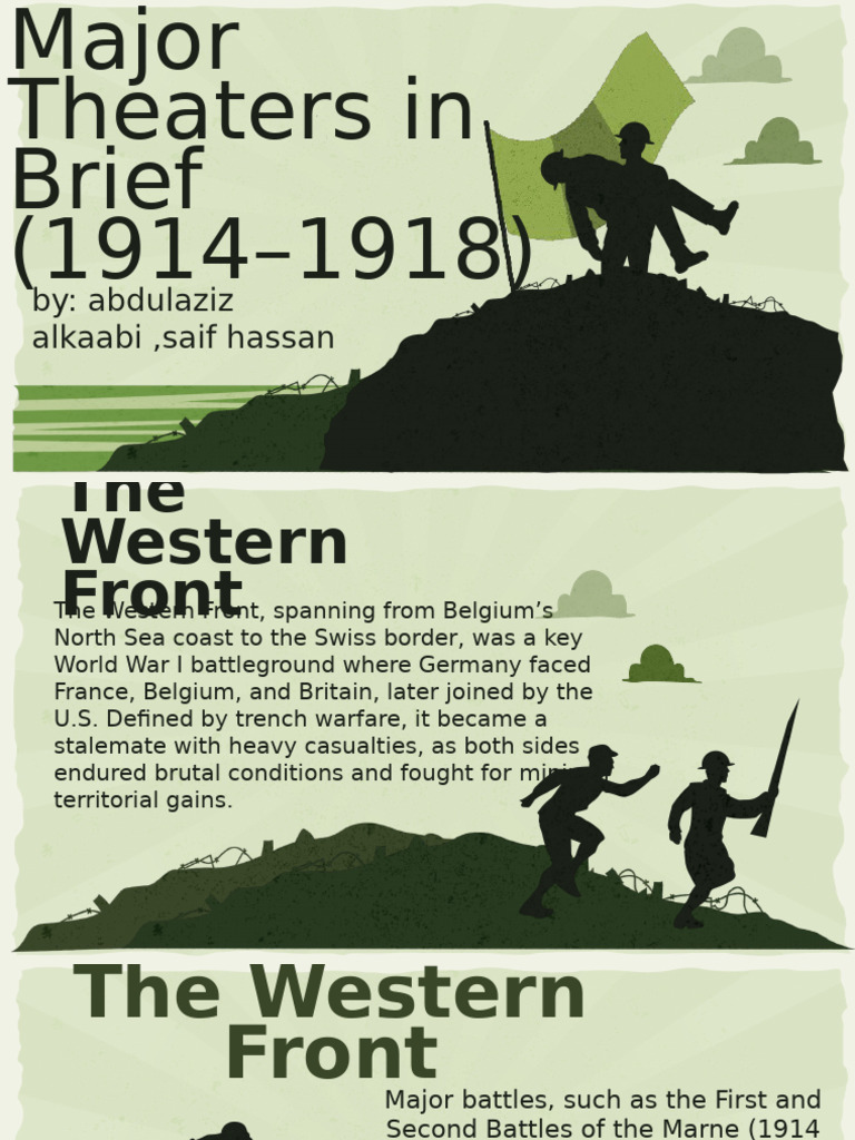 Major Theaters of WW1 (1914-1918) | PDF | World War I | Western Front ...