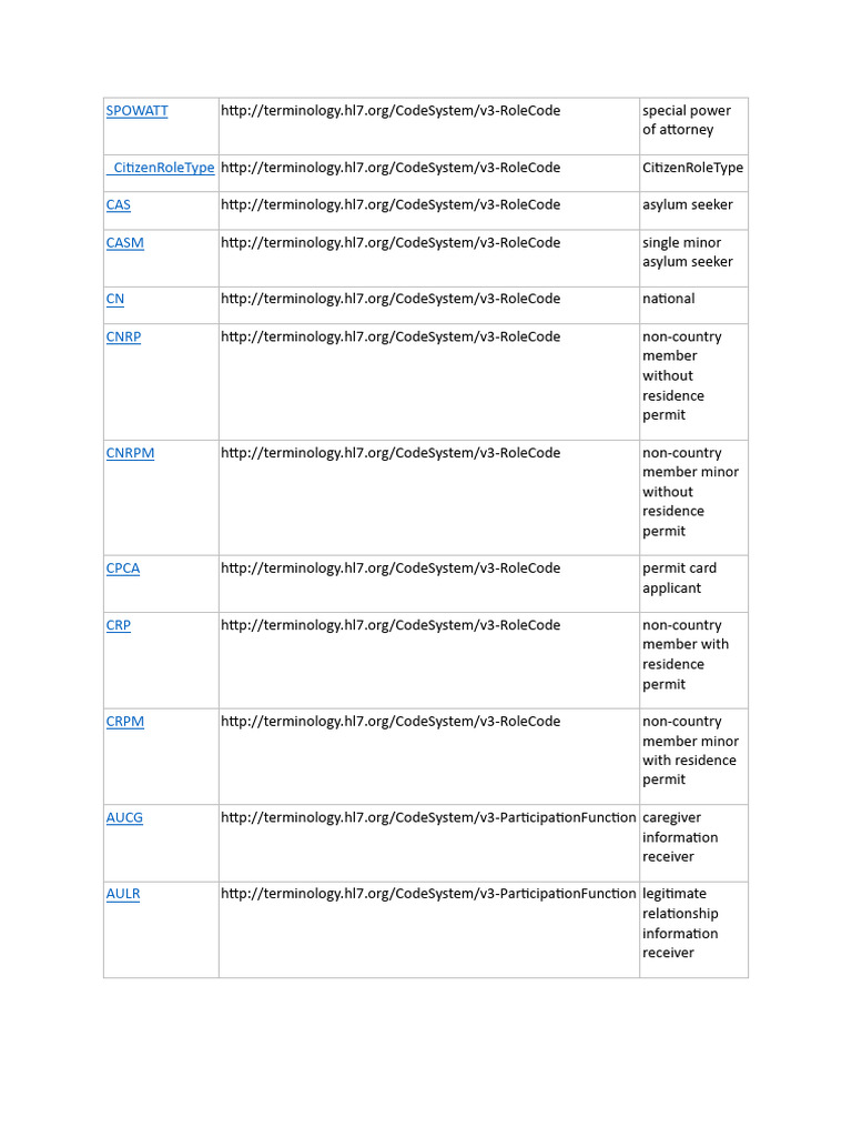 Consent 7 Pdf Cultural Globalization Segregation