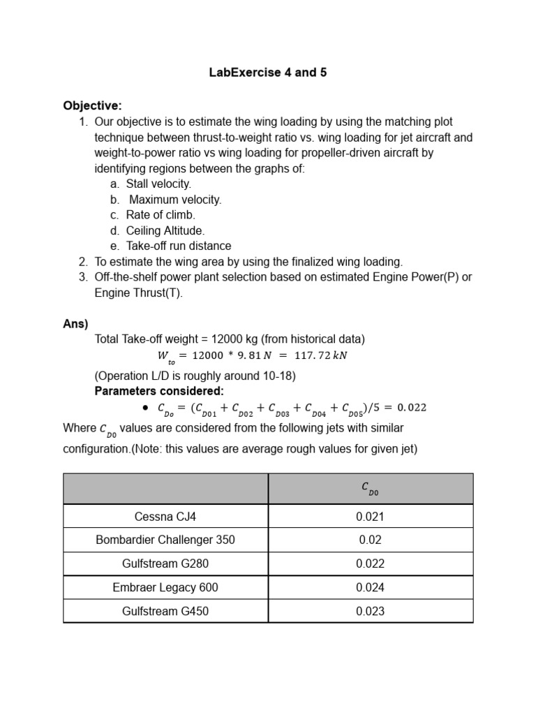 Lab4&5 Report Group 16 | PDF | Jet Engine | Drag (Physics)