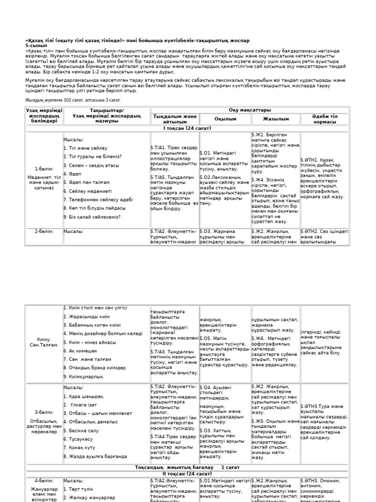 Орыс аналар үйдегі сперманы жұтады
