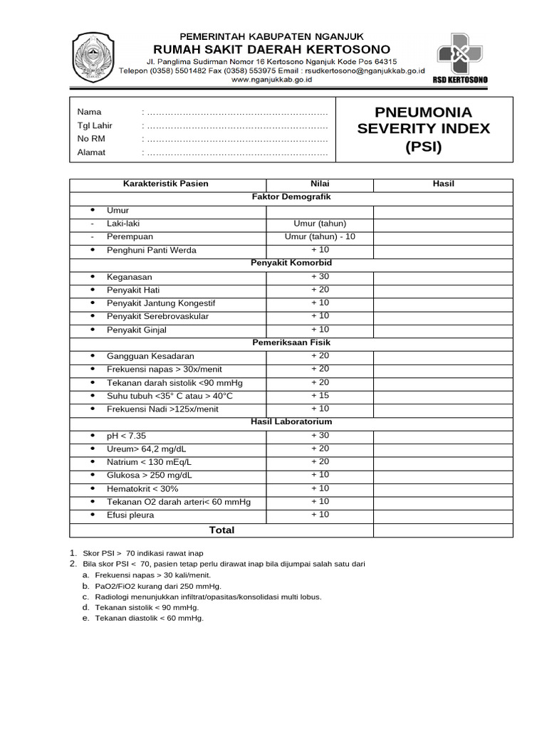 Indeks Keparahan Pneumonia (PSI) | PDF