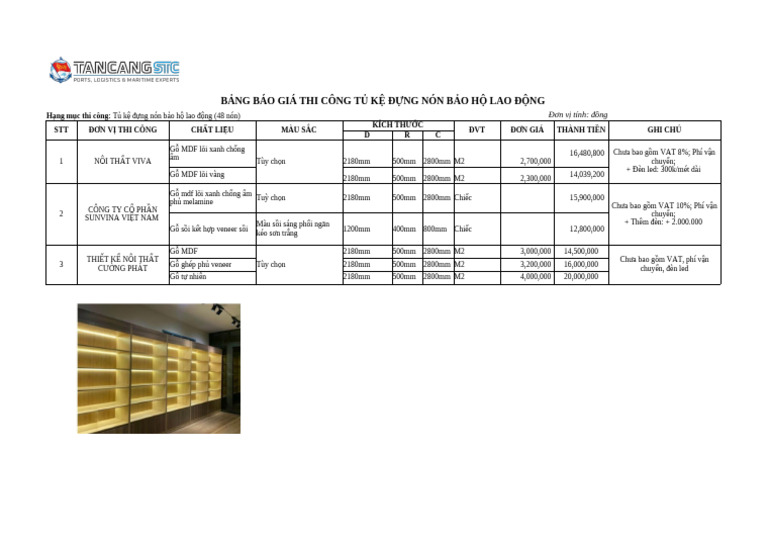 Báo Giá Tủ Gỗ Các Đơn Vị | PDF