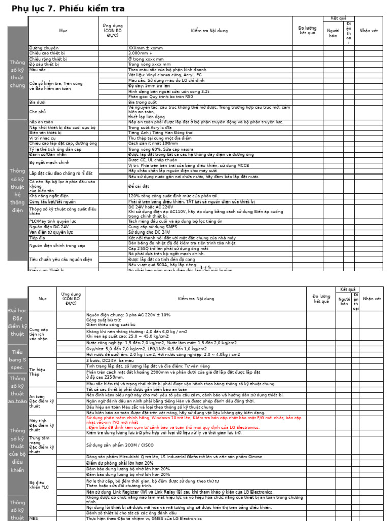 Inspection Check List Sheet | PDF