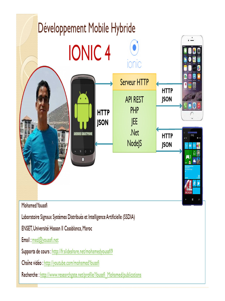 Développement Mobile Hybride avec Ionic | PDF | Internet | Internet et Web