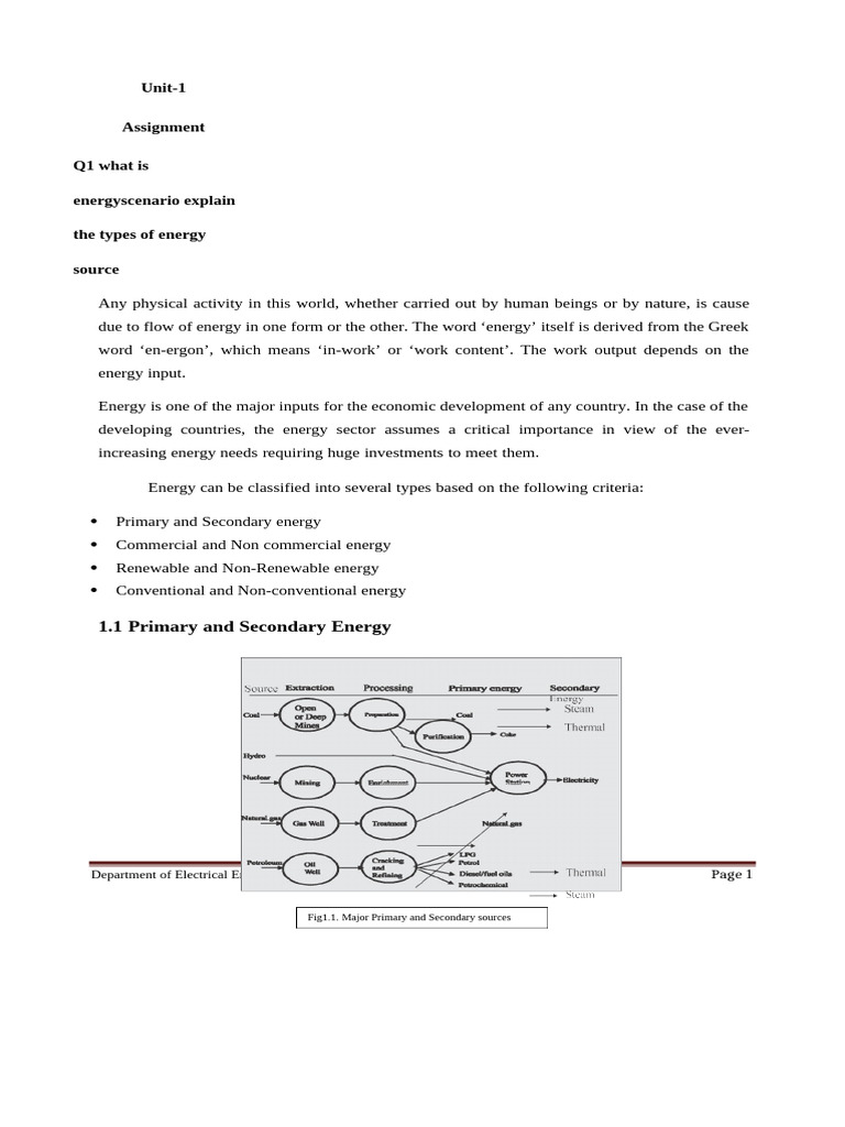 Unit-I & II Ret Notes - Ex611 | PDF | N Ox | Air Pollution