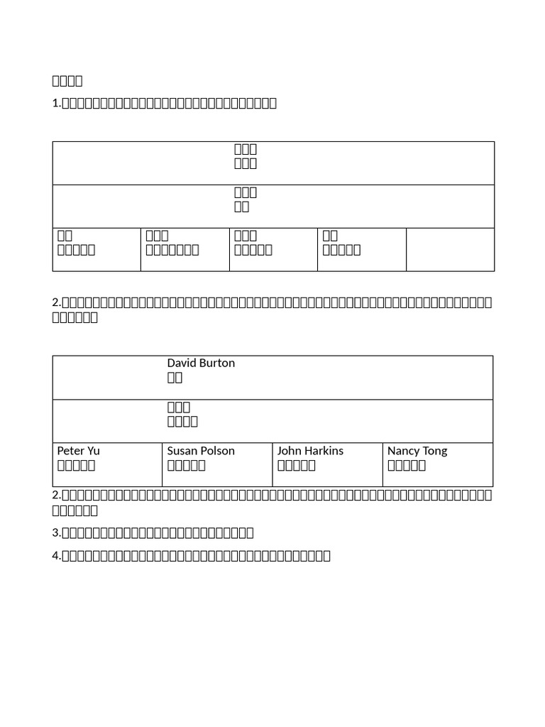 BSN 1 | PDF