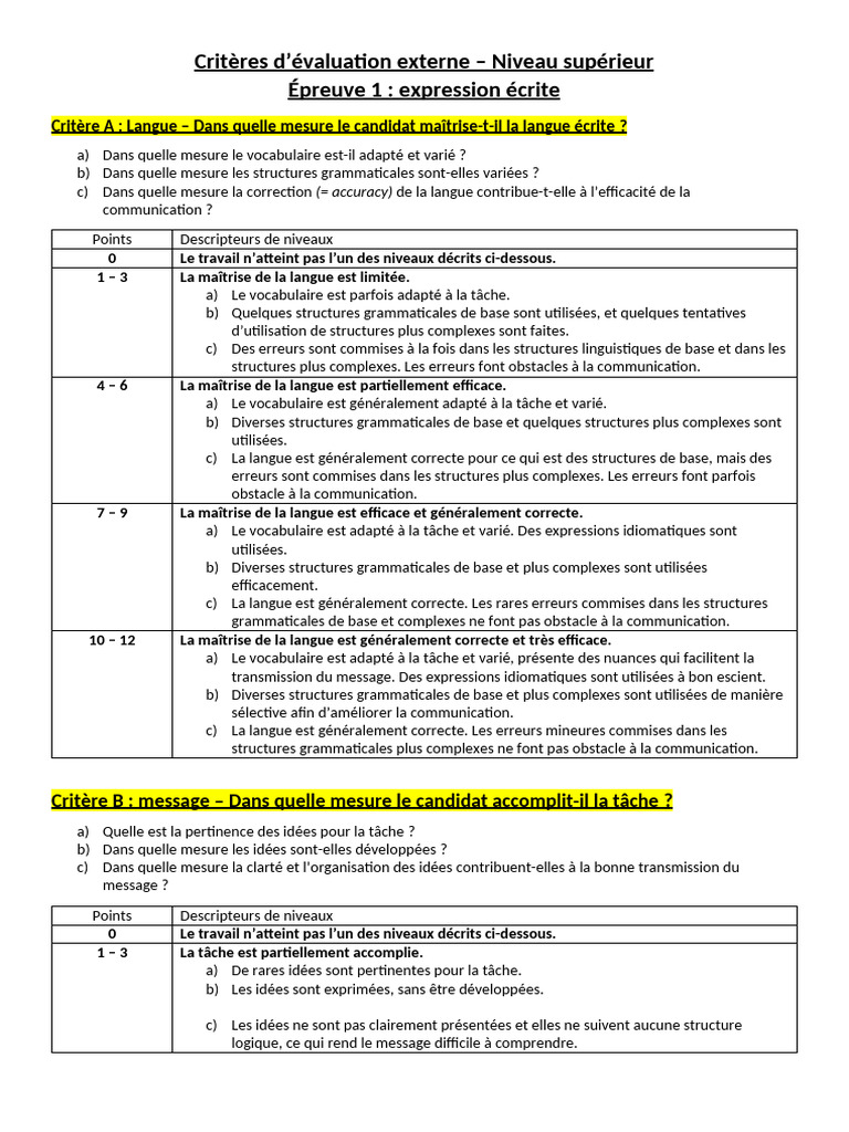 Critères de Notation Bac Français Écrit | PDF