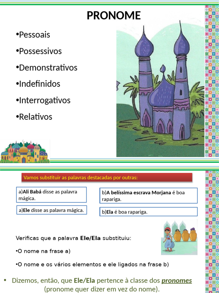 Tipos de Pronomes na Língua Portuguesa | PDF | Pronome | Morfologia ...