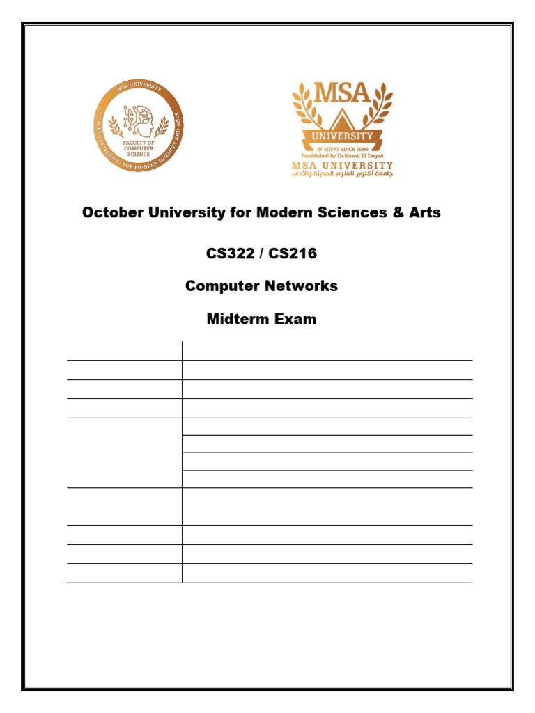 CS322 Computer Networks Midterm Guide | PDF | Computer Network ...
