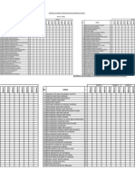 Borang Pelaporan Standard Prestasi Matematik Tahun 2 KSSR