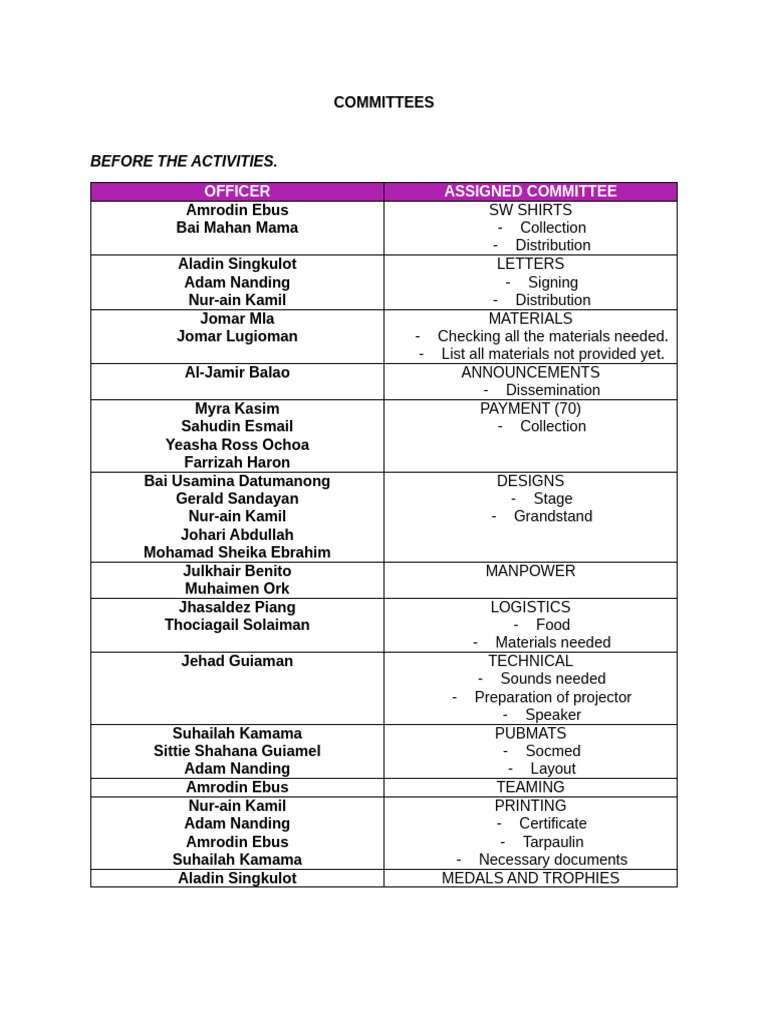 Event Committee and Activity Assignments | PDF
