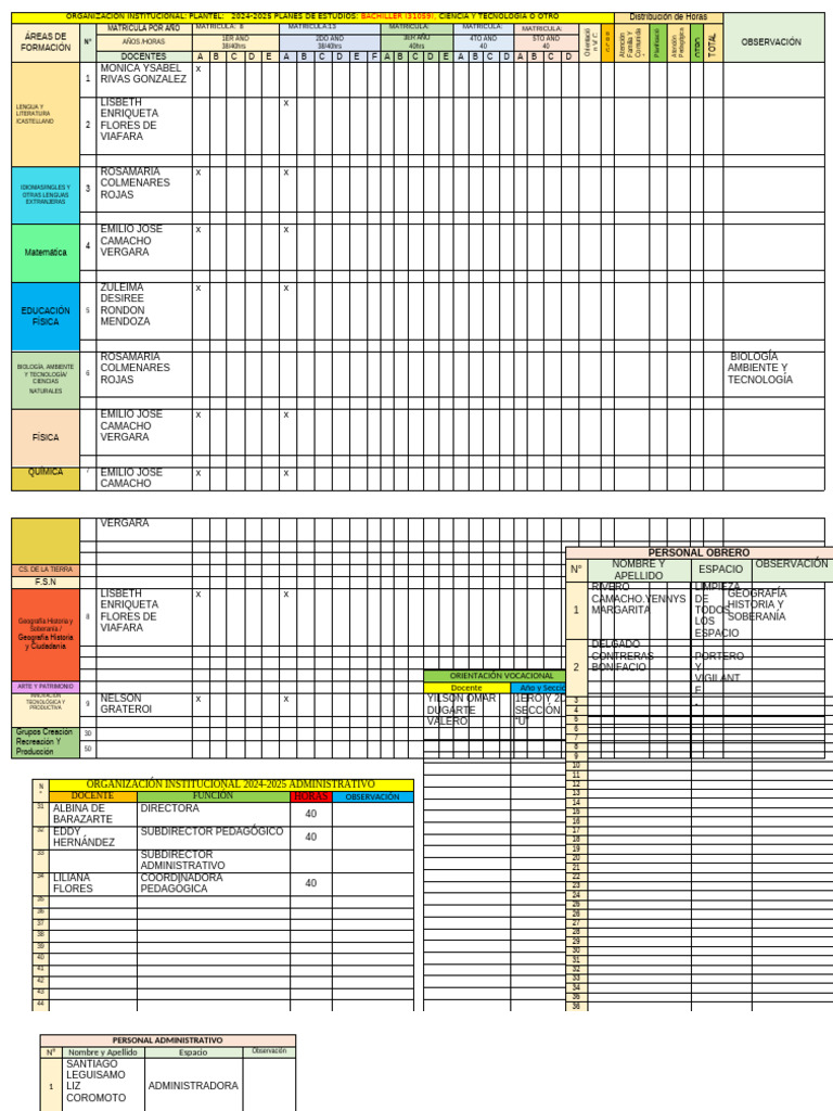 Plan de Estudios Bachillerato 2024-2025 | PDF