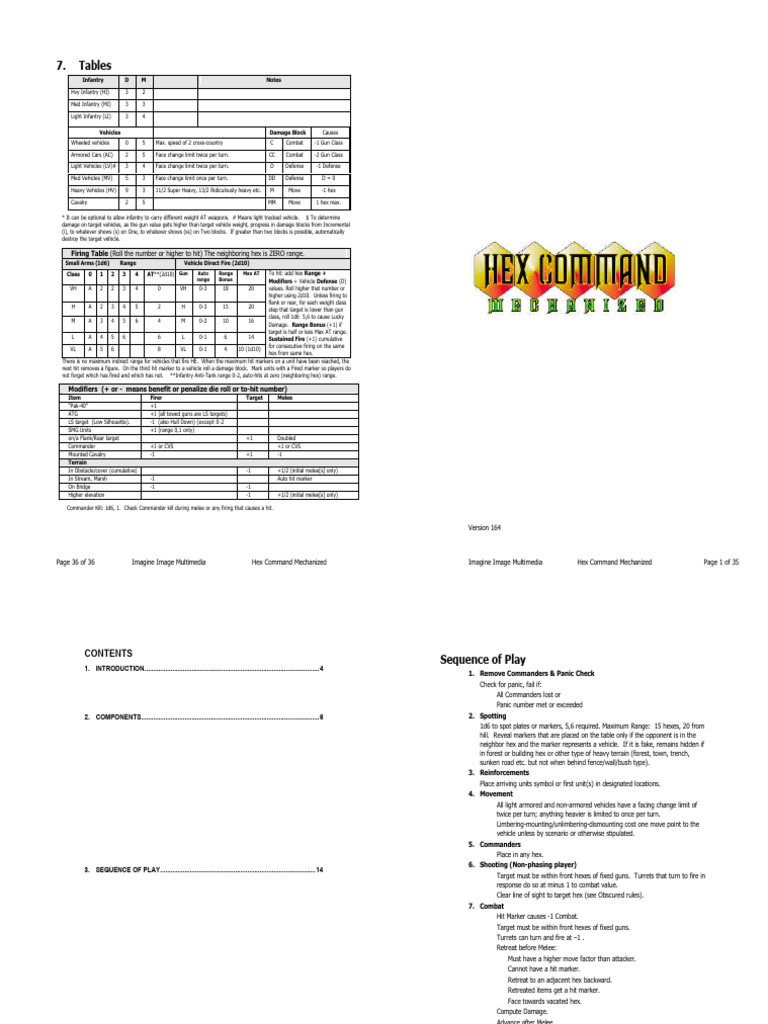 Hex Command Mechanized Combat Guide | PDF | Armoured Fighting Vehicles ...