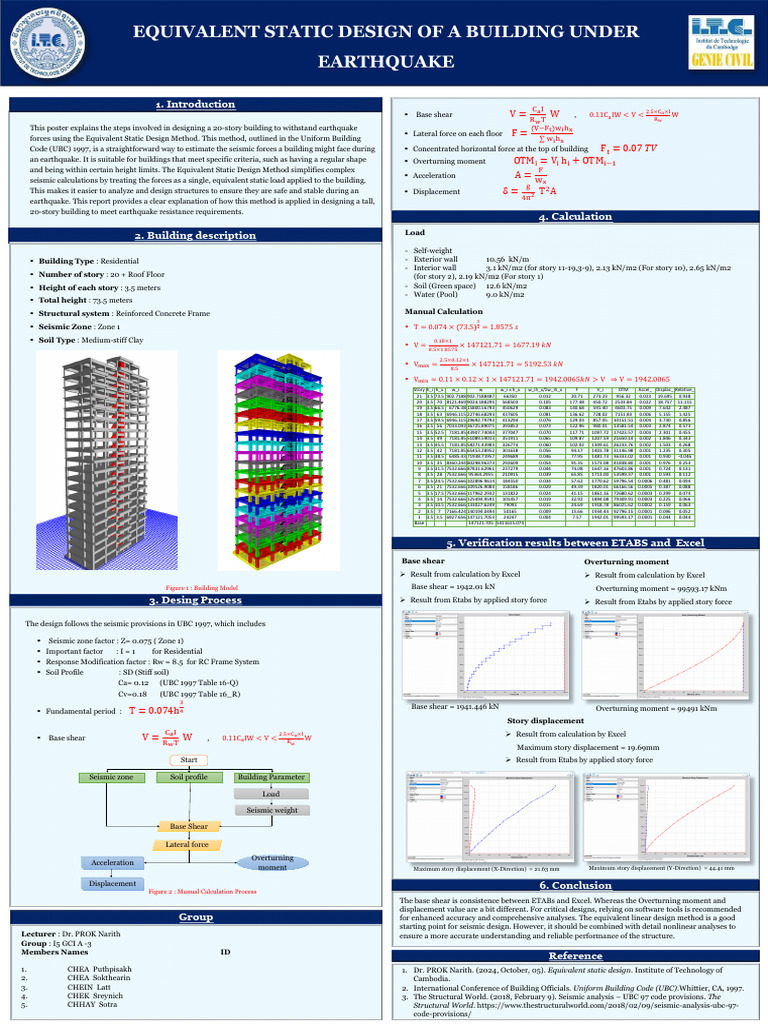 Earthquake-Resistant Design for 20-Story Building | PDF | Mechanics ...