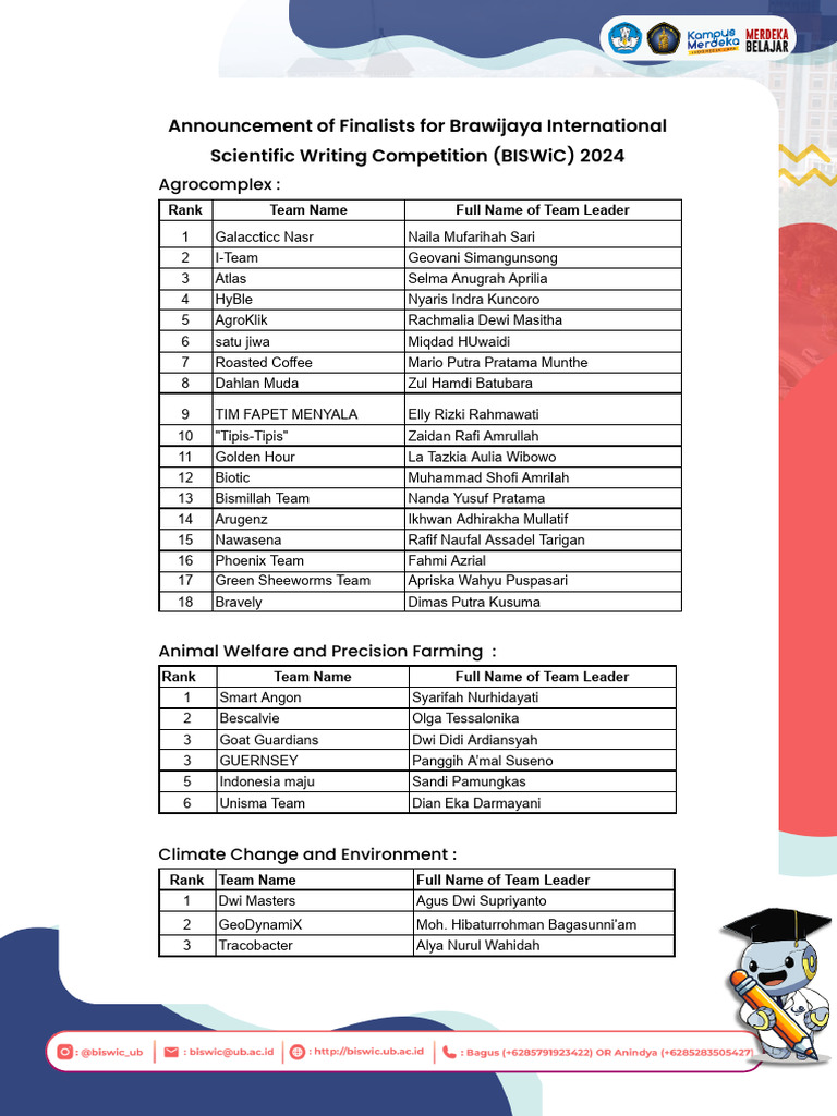 BISWiC 2024 Finalists Announcement | PDF
