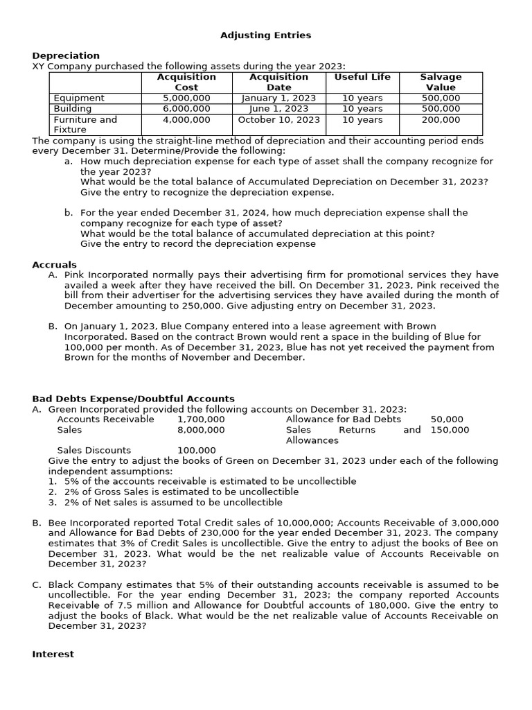 2023 Adjusting Entries for Assets and Expenses | PDF | Depreciation ...
