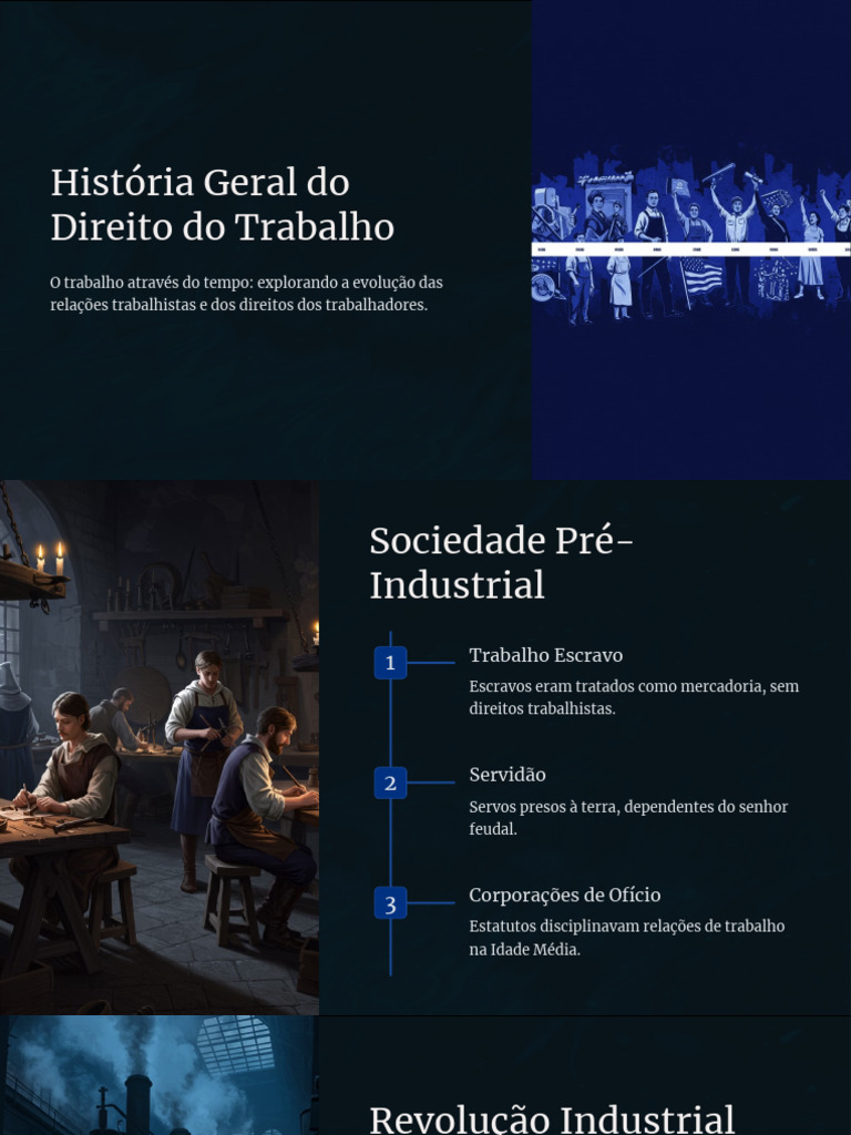Aula 02 - História do trabalho e Evolução dos Direitos Trabalhistas ...