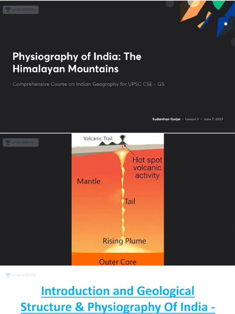 3 Physiography of India The Himalayan Mountains No Anno | PDF
