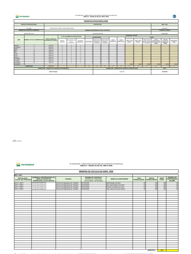 Anexo 21 - Modelos de FIA, RMA e REM-06!12!2024 Assinatura | PDF
