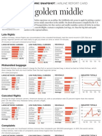 0227BUS Econsnapshot