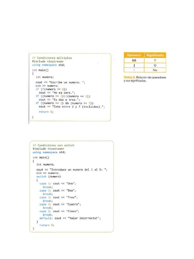 Programas C++ para Practicar en GDB | PDF